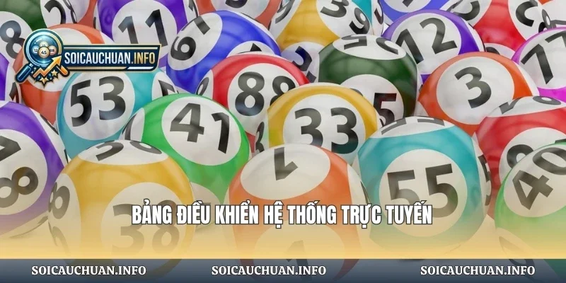 Bảng điều khiển hệ thống trực tuyến