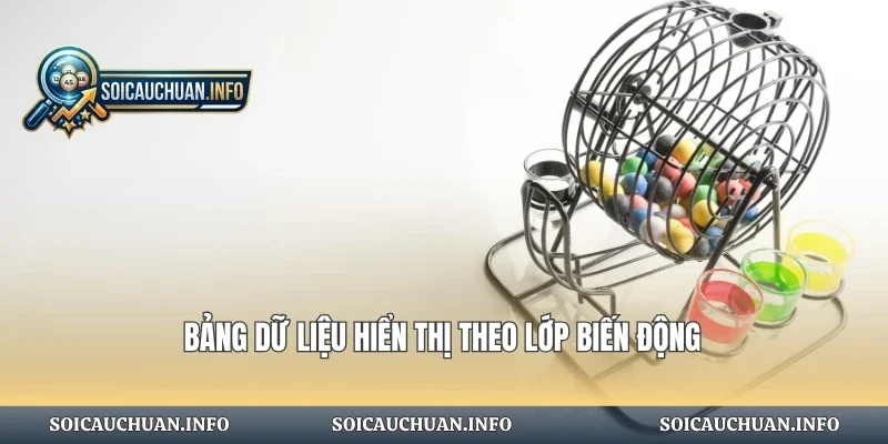 Bảng dữ liệu hiển thị theo lớp biến động