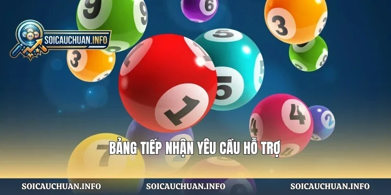 Bảng tiếp nhận yêu cầu hỗ trợ