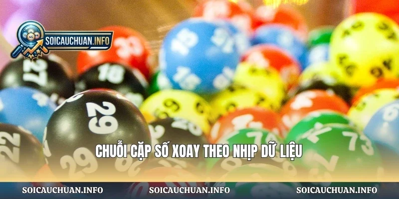 Chuỗi dữ liệu xoay theo nhịp số