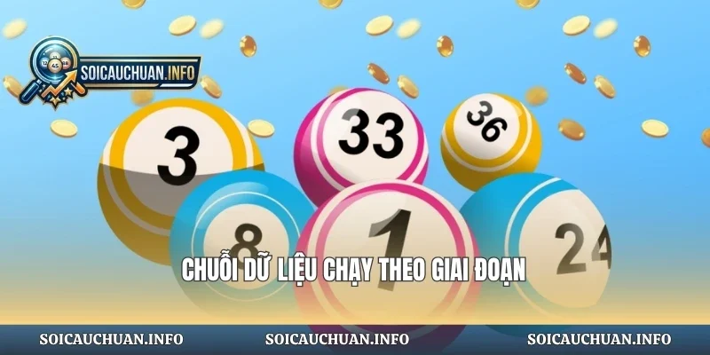 Chuỗi dữ liệu chạy theo giai đoạn