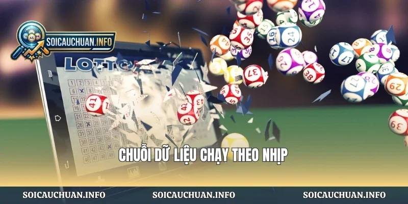 Chuỗi dữ liệu chạy theo nhịp