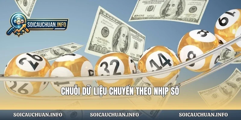 Chuỗi dữ liệu chuyển theo nhịp số