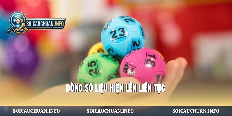 Dòng số liệu hiện lên liên tục