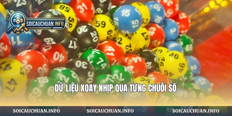 Dữ liệu xoay nhịp qua từng chuỗi số