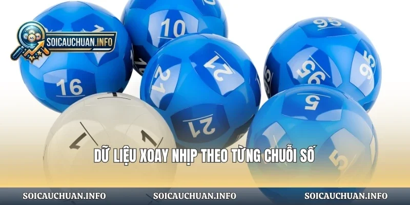 Dữ liệu xoay nhịp theo từng chuỗi số