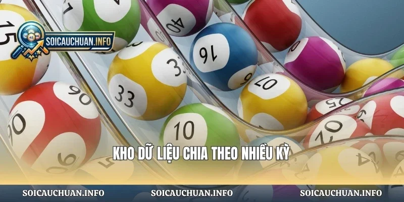 Kho dữ liệu chia theo nhiều kỳ