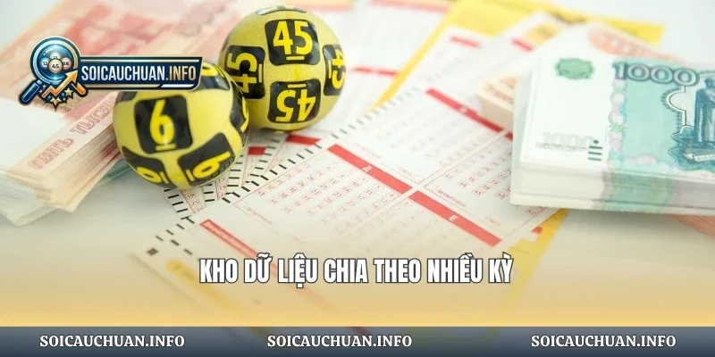 Kho dữ liệu chia theo nhiều kỳ