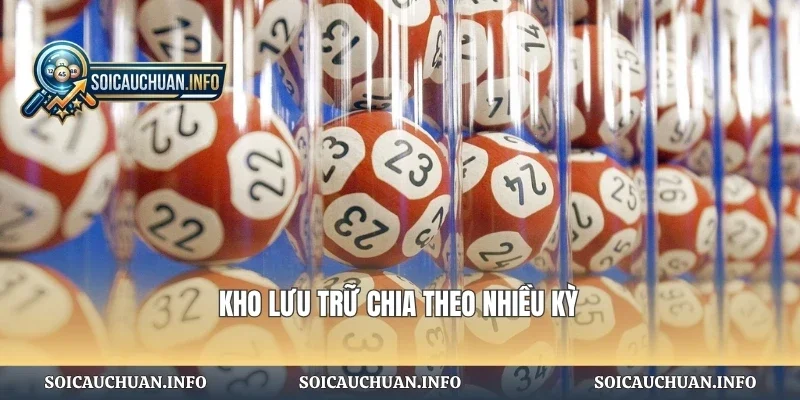 Kho lưu trữ chia theo nhiều kỳ