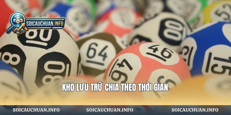 Kho lưu trữ chia theo thời gian