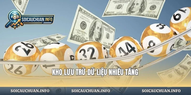 Kho lưu trữ dữ liệu nhiều tầng