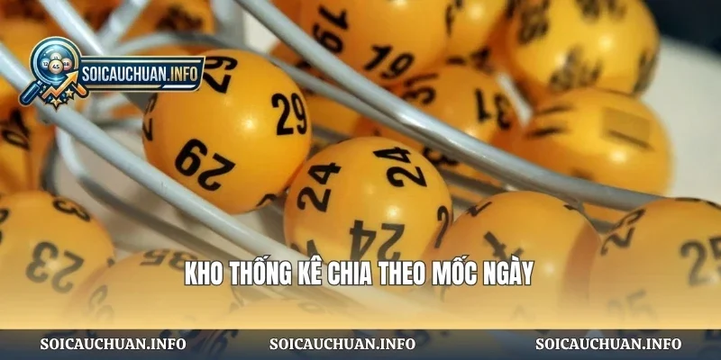 Kho thống kê chia theo mốc ngày