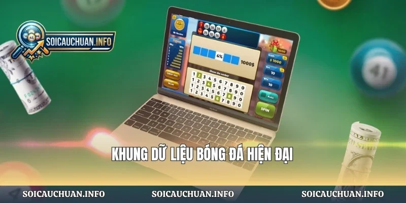 Khung dữ liệu bóng đá hiện đại