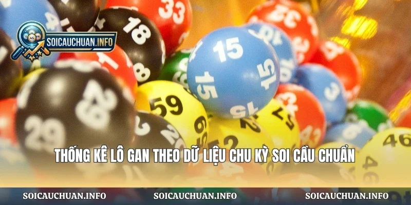 Thống Kê Lô Gan Theo Dữ Liệu
