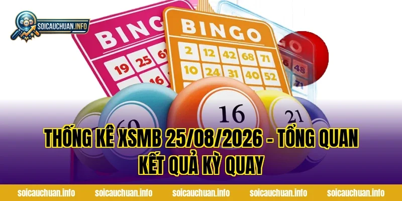 Thống Kê XSMB 25/08/2026 – Tổng Quan Kết Quả Kỳ Quay