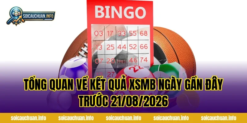 Tổng Quan Về Kết Quả XSMB Ngày Gần Đây Trước 21/08/2026